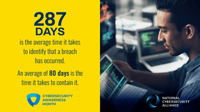 The Anatomy of a Data Breach: What are They and What to do When You Spot One?